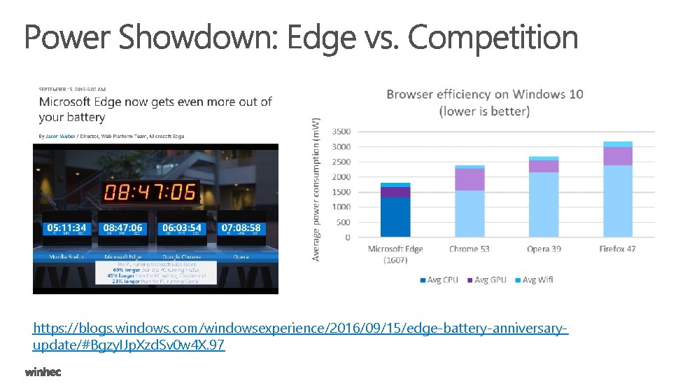 https: //blogs. windows. com/windowsexperience/2016/09/15/edge-battery-anniversaryupdate/#Bgzy. IJp. Xzd. Sv 0 w 4 X. 97 