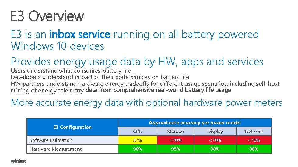 E 3 is an inbox service running on all battery powered Windows 10 devices