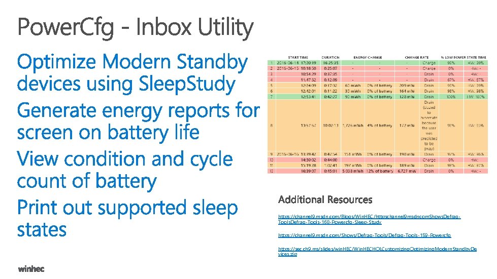 https: //channel 9. msdn. com/Blogs/Win. HEC/httpschannel 9 msdncom. Shows. Defrag. Tools. Defrag-Tools-168 -Powercfg-Sleep-Study https: