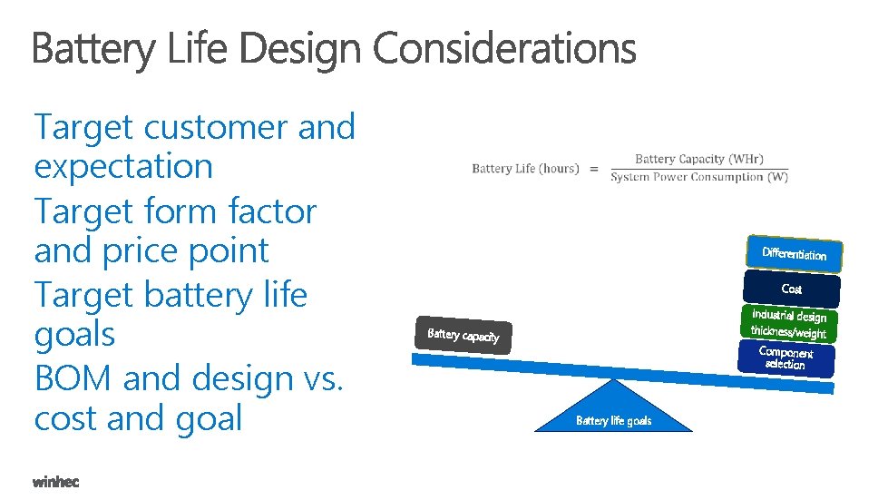 Target customer and expectation Target form factor and price point Target battery life goals