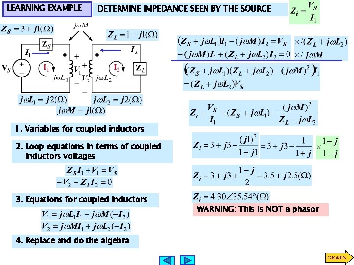 LEARNING EXAMPLE DETERMINE IMPEDANCE SEEN BY THE SOURCE 1. Variables for coupled inductors 2.