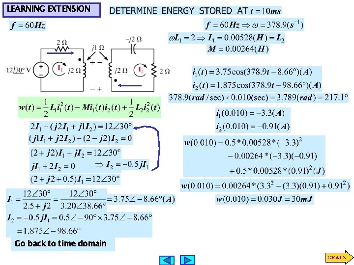 LEARNING EXTENSION Go back to time domain 