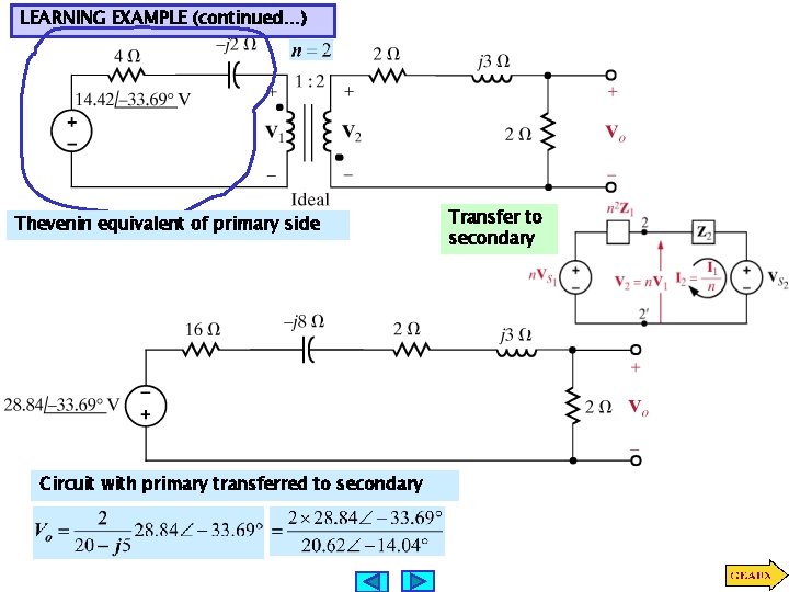 LEARNING EXAMPLE (continued…) Thevenin equivalent of primary side Circuit with primary transferred to secondary