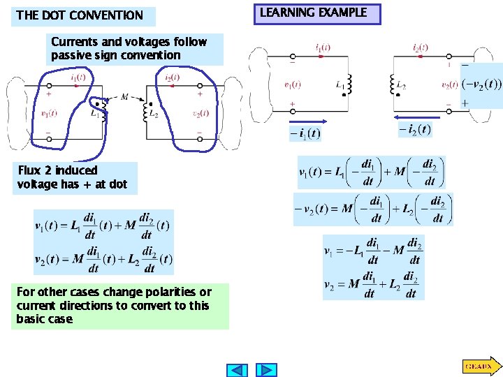 THE DOT CONVENTION Currents and voltages follow passive sign convention Flux 2 induced voltage