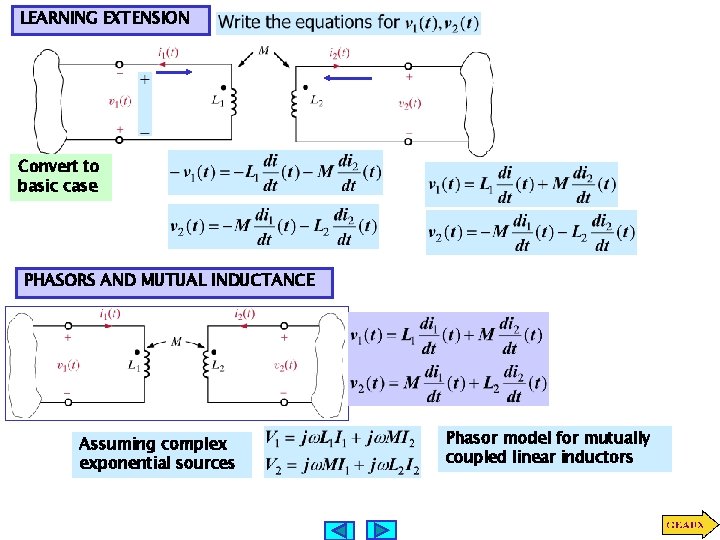 LEARNING EXTENSION Convert to basic case PHASORS AND MUTUAL INDUCTANCE Assuming complex exponential sources