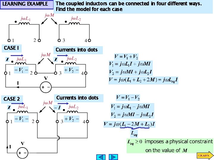 LEARNING EXAMPLE The coupled inductors can be connected in four different ways. Find the