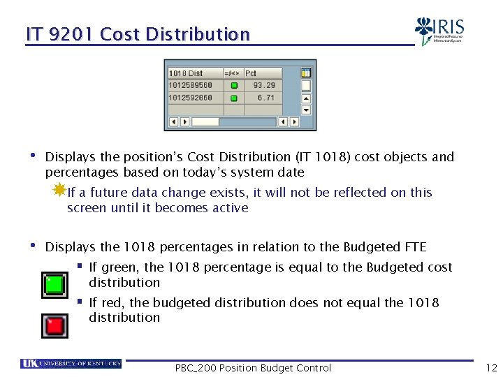 IT 9201 Cost Distribution • Displays the position’s Cost Distribution (IT 1018) cost objects