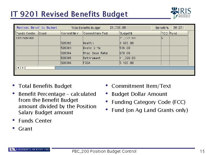 IT 9201 Revised Benefits Budget • Total Benefits Budget • Commitment Item/Text • Benefit