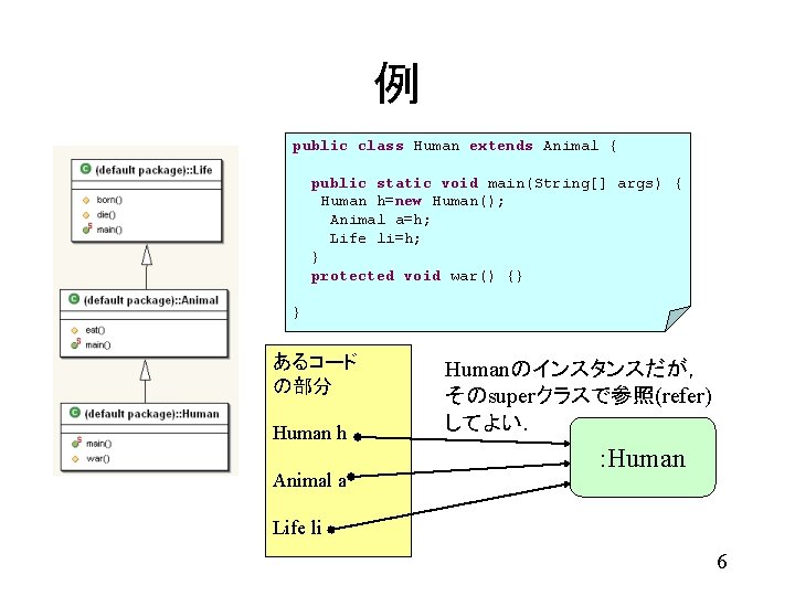 例 public class Human extends Animal { public static void main(String[] args) { Human