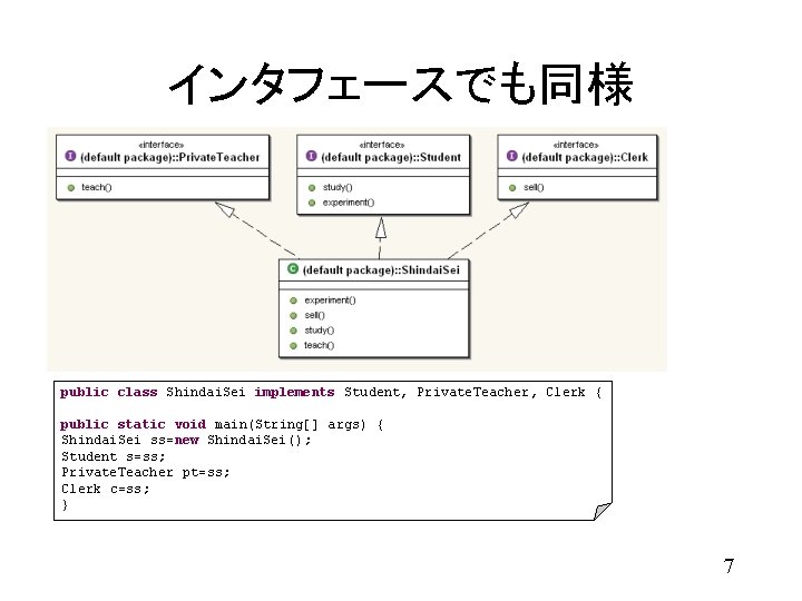 インタフェースでも同様 public class Shindai. Sei implements Student, Private. Teacher, Clerk { public static void