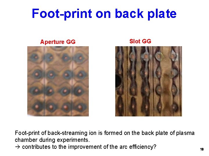 Foot-print on back plate Aperture GG Slot GG Foot-print of back-streaming ion is formed