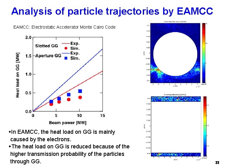 Analysis of particle trajectories by EAMCC: Electrostatic Accelerator Monte Calro Code In EAMCC, the