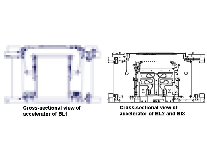 Cross-sectional view of accelerator of BL 1 Cross-sectional view of accelerator of BL 2