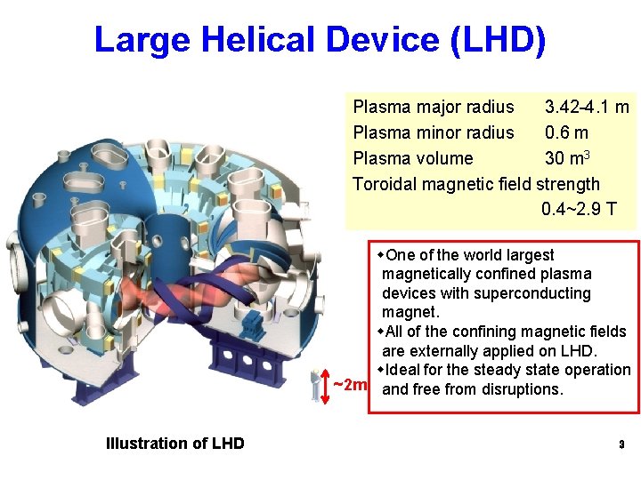 Large Helical Device (LHD) Plasma major radius 3. 42 -4. 1 m Plasma minor