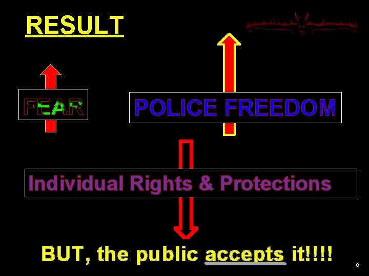 RESULT FEAR POLICE FREEDOM Individual Rights & Protections BUT, the public accepts it!!!! 8