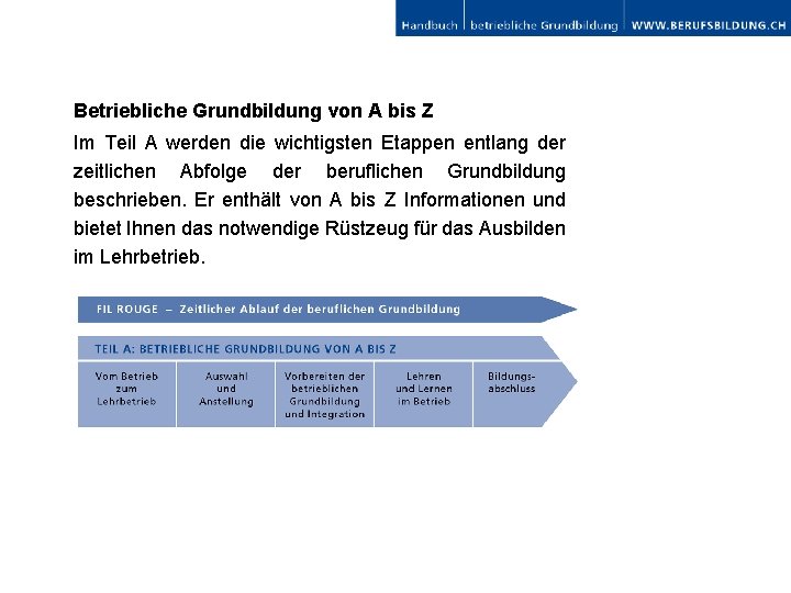 Betriebliche Grundbildung von A bis Z Im Teil A werden die wichtigsten Etappen entlang