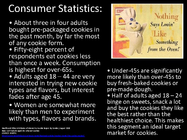 Consumer Statistics: • About three in four adults bought pre packaged cookies in the