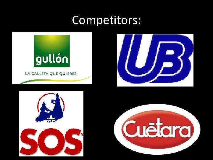 Competitors: 