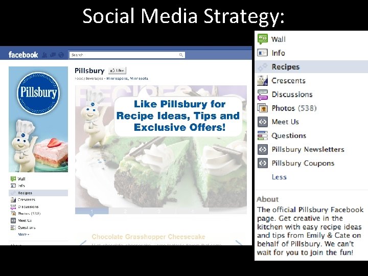 Social Media Strategy: 