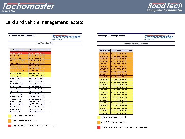 Card and vehicle management reports 