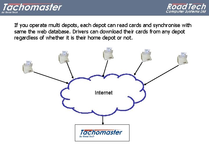 If you operate multi depots, each depot can read cards and synchronise with same