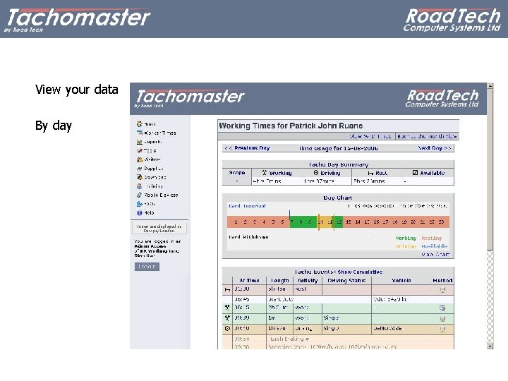 View your data By day 