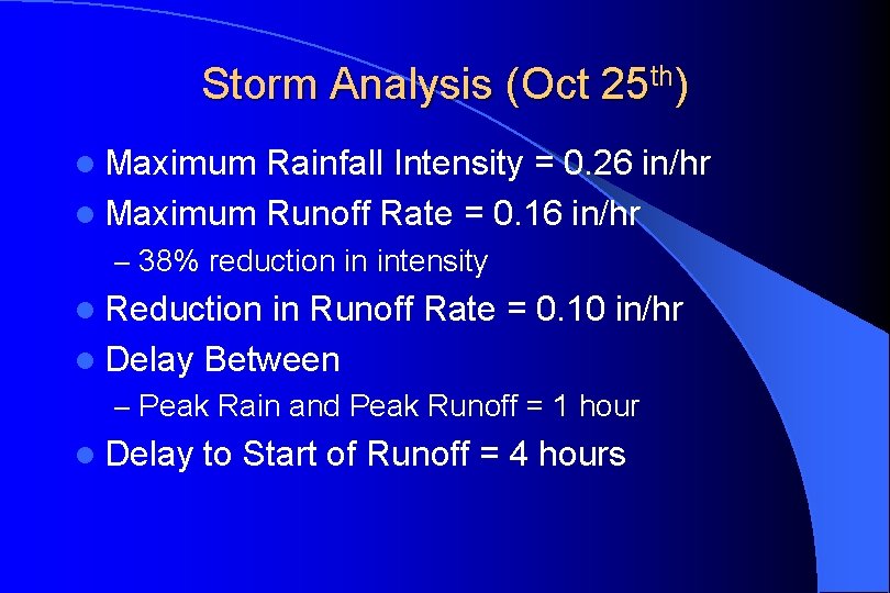 Storm Analysis (Oct 25 th) l Maximum Rainfall Intensity = 0. 26 in/hr l