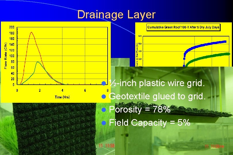 Drainage Layer l ½-inch plastic wire grid. l Geotextile glued to grid. l Porosity