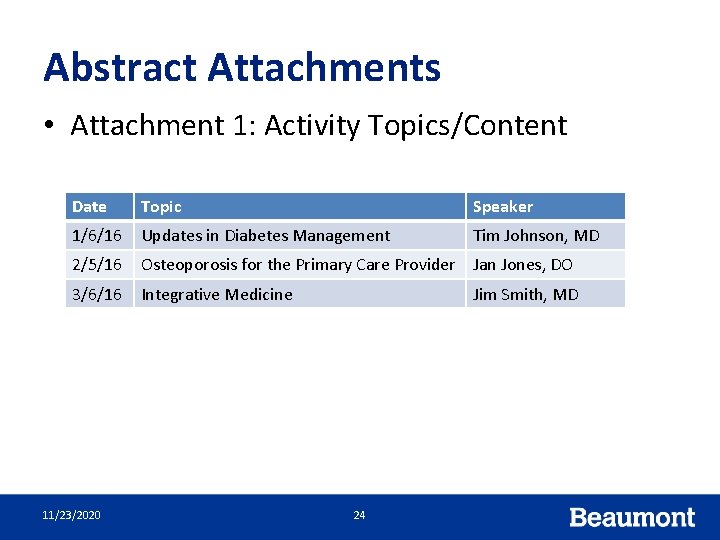 Abstract Attachments • Attachment 1: Activity Topics/Content Date Topic Speaker 1/6/16 Updates in Diabetes