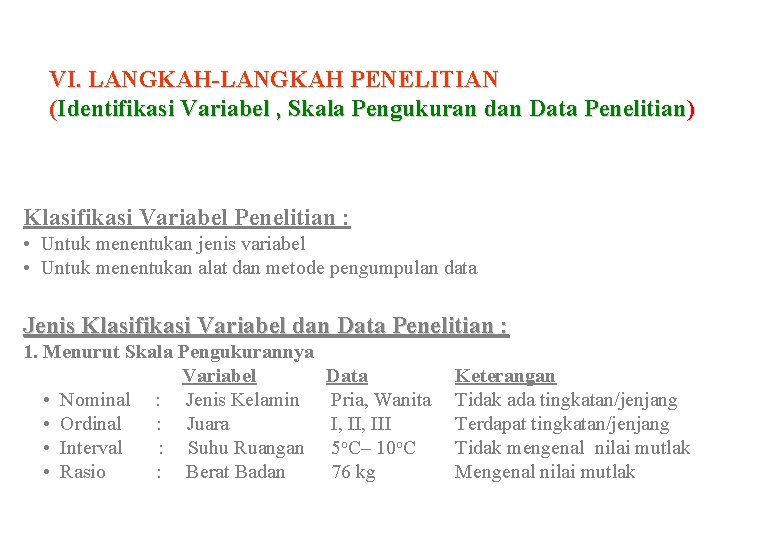 VI. LANGKAH-LANGKAH PENELITIAN (Identifikasi Variabel , Skala Pengukuran dan Data Penelitian) Klasifikasi Variabel Penelitian