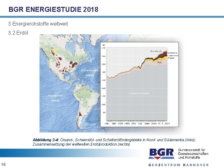 BGR ENERGIESTUDIE 2018 3 Energierohstoffe weltweit 3. 2 Erdöl Abbildung 3 -4: Ölsand-, Schwerstöl-