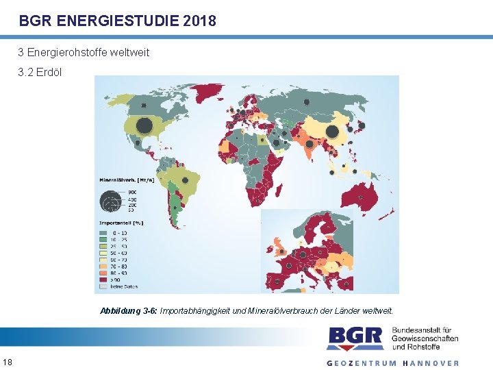 BGR ENERGIESTUDIE 2018 3 Energierohstoffe weltweit 3. 2 Erdöl Abbildung 3 -6: Importabhängigkeit und