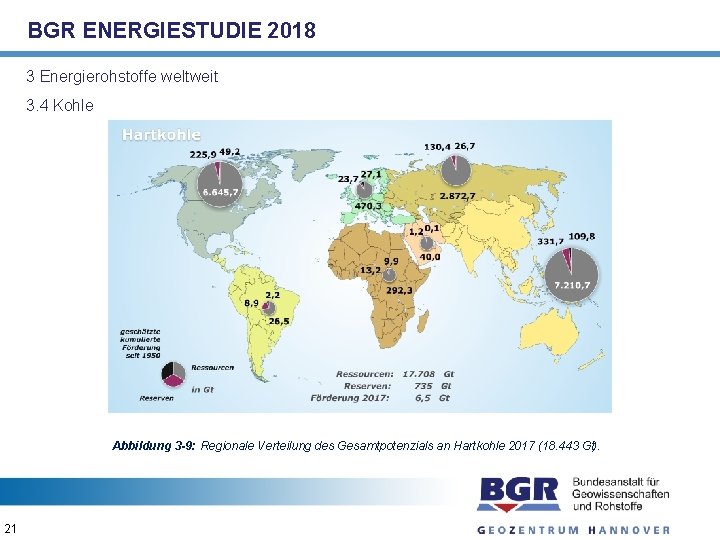 BGR ENERGIESTUDIE 2018 3 Energierohstoffe weltweit 3. 4 Kohle Abbildung 3 -9: Regionale Verteilung