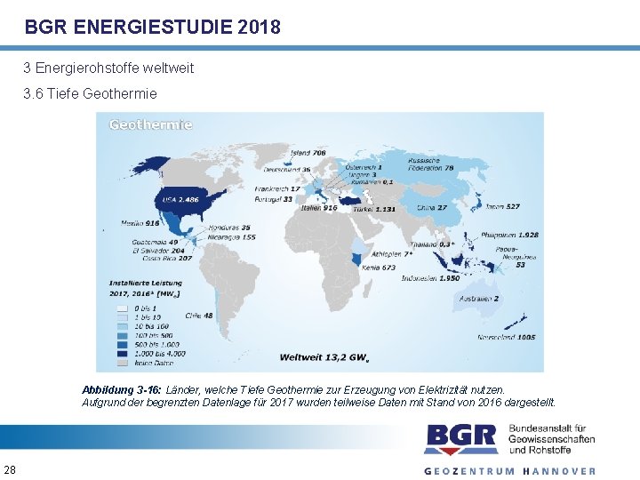 BGR ENERGIESTUDIE 2018 3 Energierohstoffe weltweit 3. 6 Tiefe Geothermie Abbildung 3 -16: Länder,