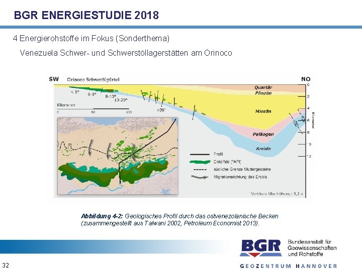 BGR ENERGIESTUDIE 2018 4 Energierohstoffe im Fokus (Sonderthema) Venezuela Schwer- und Schwerstöllagerstätten am Orinoco