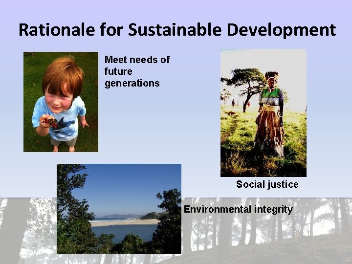 Rationale for Sustainable Development Meet needs of future generations Social justice Environmental integrity 