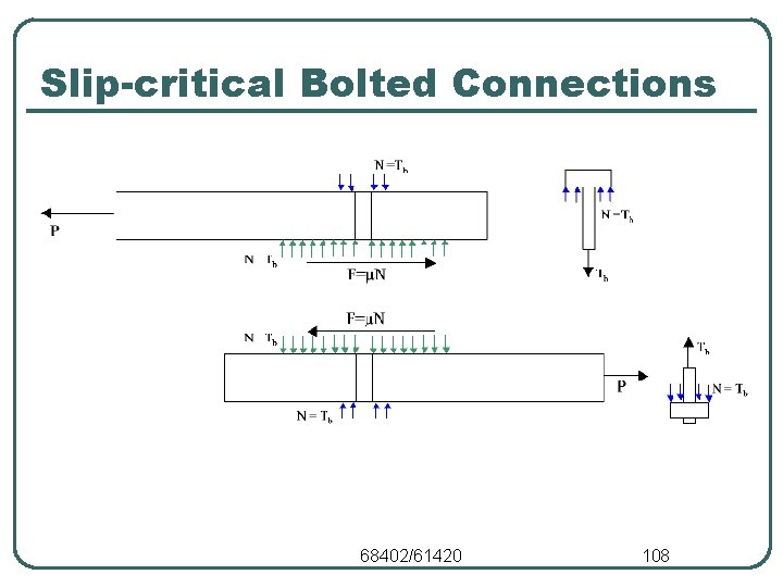 Slip-critical Bolted Connections 68402/61420 108 