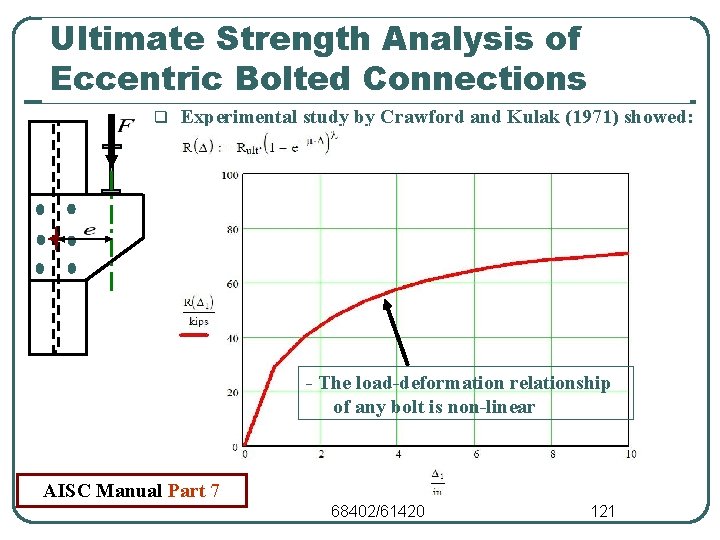 Ultimate Strength Analysis of Eccentric Bolted Connections q Experimental study by Crawford and Kulak