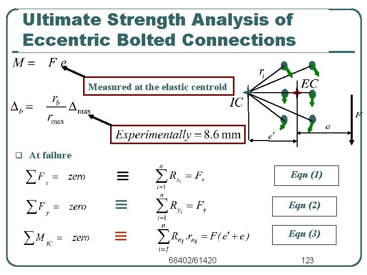 Ultimate Strength Analysis of Eccentric Bolted Connections Measured at the elastic centroid q At Ultimate Strength Analysis of Eccentric Bolted Connections Measured at the elastic centroid q At