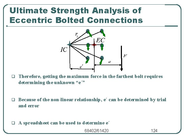 Ultimate Strength Analysis of Eccentric Bolted Connections q Therefore, getting the maximum force in