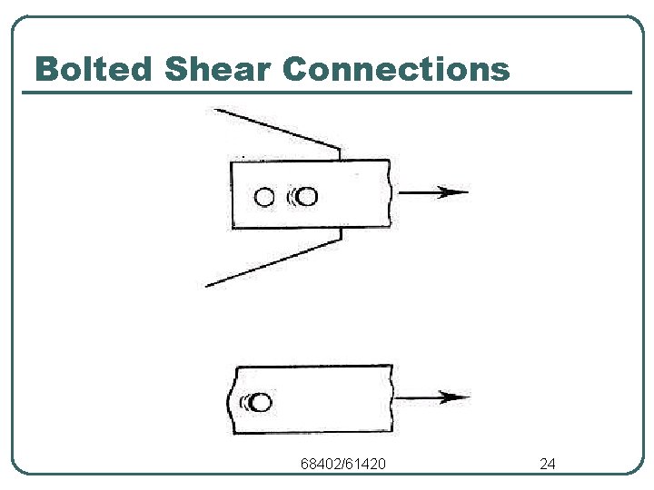 Bolted Shear Connections 68402/61420 24 Bolted Shear Connections 68402/61420 24