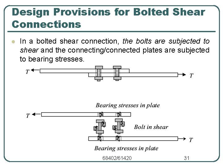 Design Provisions for Bolted Shear Connections l In a bolted shear connection, the bolts Design Provisions for Bolted Shear Connections l In a bolted shear connection, the bolts