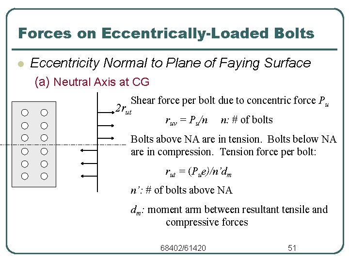 Forces on Eccentrically-Loaded Bolts l Eccentricity Normal to Plane of Faying Surface (a) Neutral