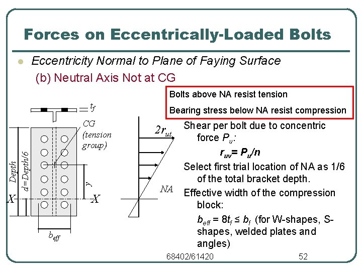 Forces on Eccentrically-Loaded Bolts l Eccentricity Normal to Plane of Faying Surface (b) Neutral Forces on Eccentrically-Loaded Bolts l Eccentricity Normal to Plane of Faying Surface (b) Neutral