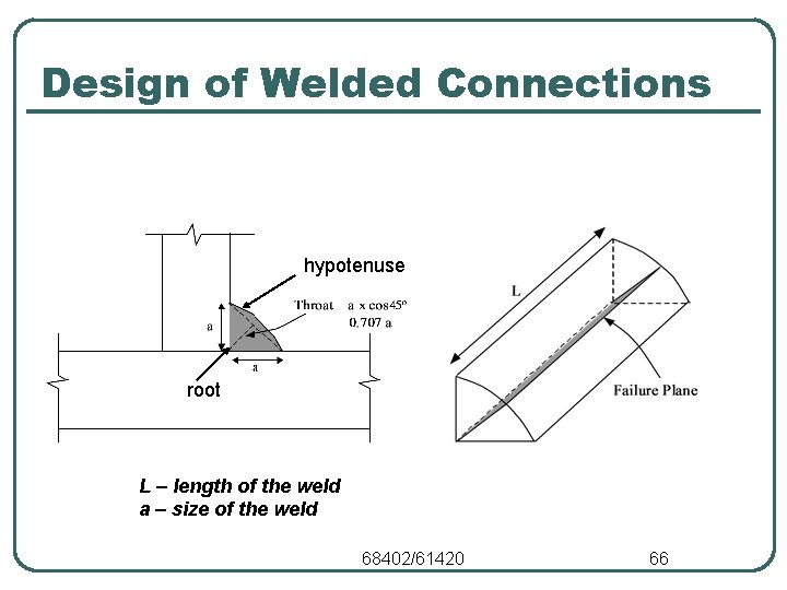 Design of Welded Connections hypotenuse root L – length of the weld a –