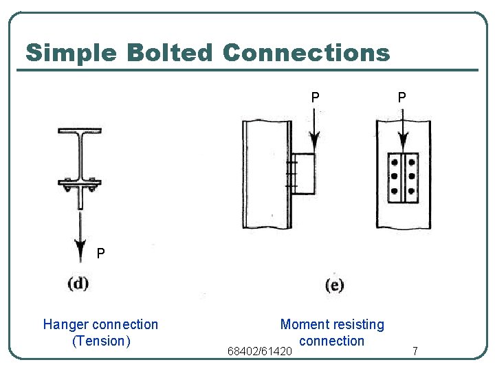 Simple Bolted Connections P P P Hanger connection (Tension) Moment resisting connection 68402/61420 7