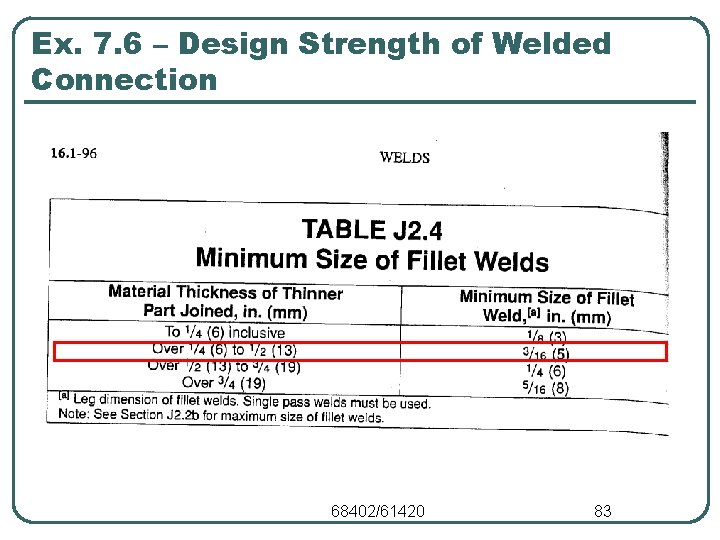 Ex. 7. 6 – Design Strength of Welded Connection 68402/61420 83 Ex. 7. 6 – Design Strength of Welded Connection 68402/61420 83