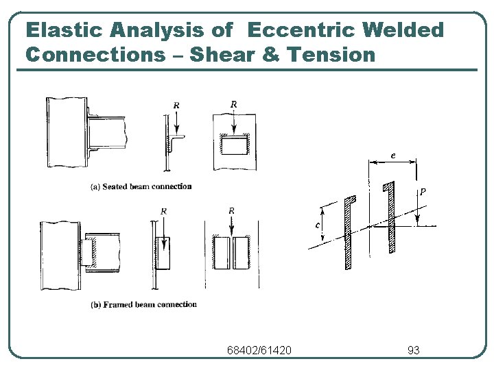 Elastic Analysis of Eccentric Welded Connections – Shear & Tension 68402/61420 93 Elastic Analysis of Eccentric Welded Connections – Shear & Tension 68402/61420 93