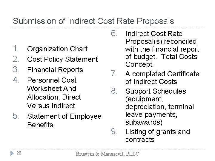 Submission of Indirect Cost Rate Proposals 6. Indirect Cost Rate 1. 2. 3. 4.