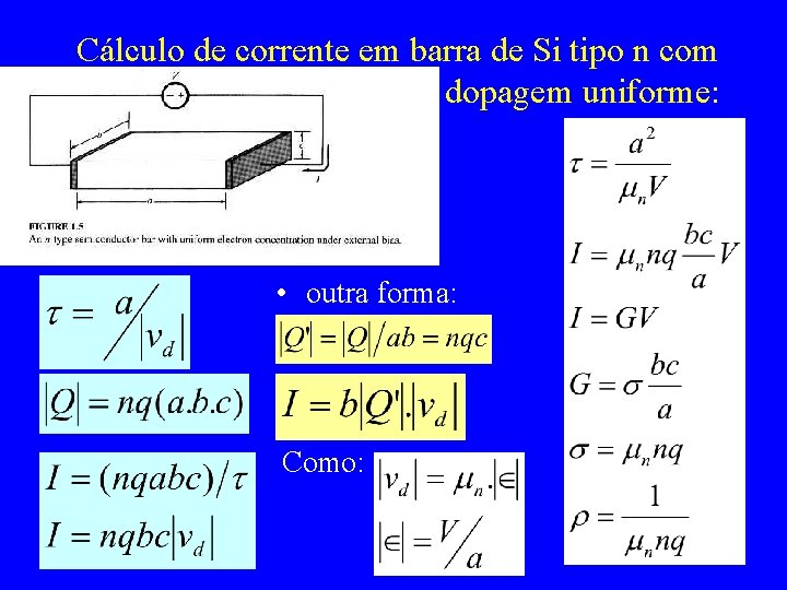 Cálculo de corrente em barra de Si tipo n com dopagem uniforme: • outra